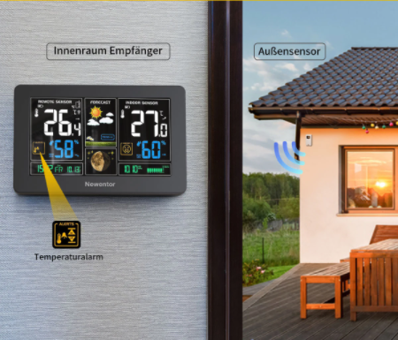 Wireless Indoor Outdoor Weather Station