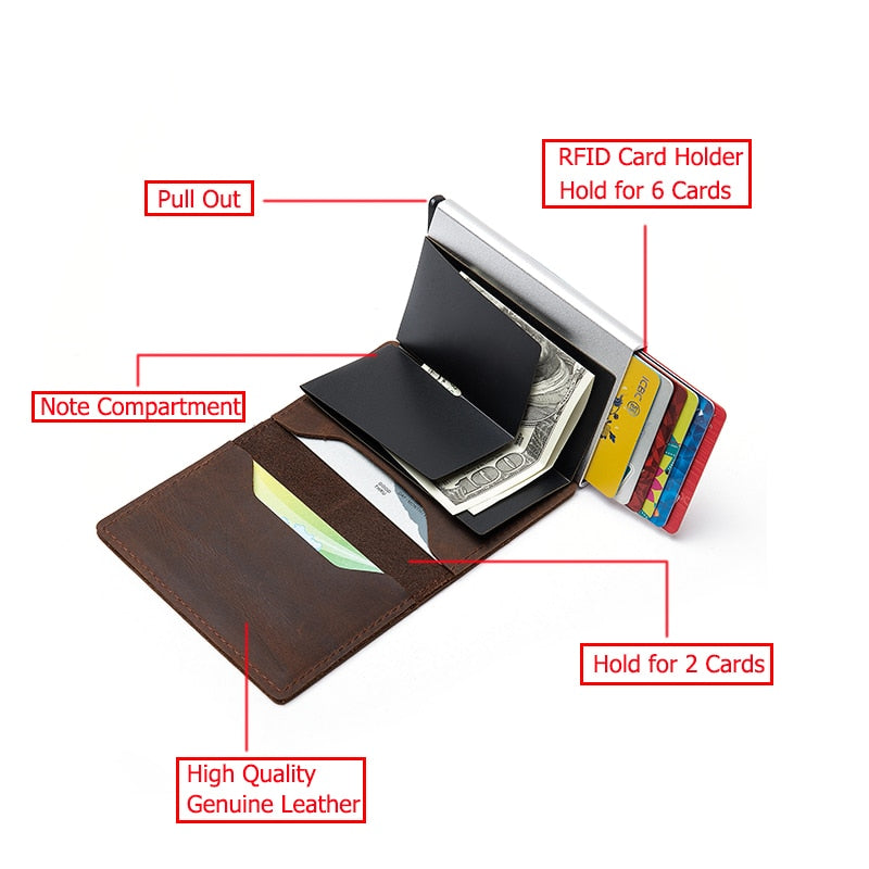 Leather Card Holder with RFID Protection