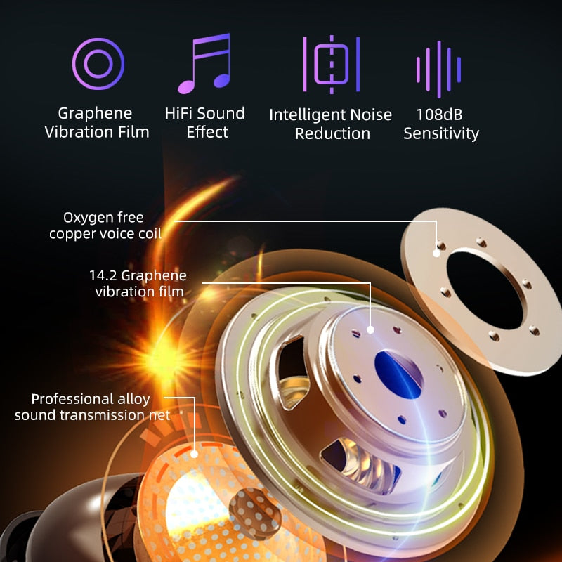 LED Bluetooth Earbud Headphones