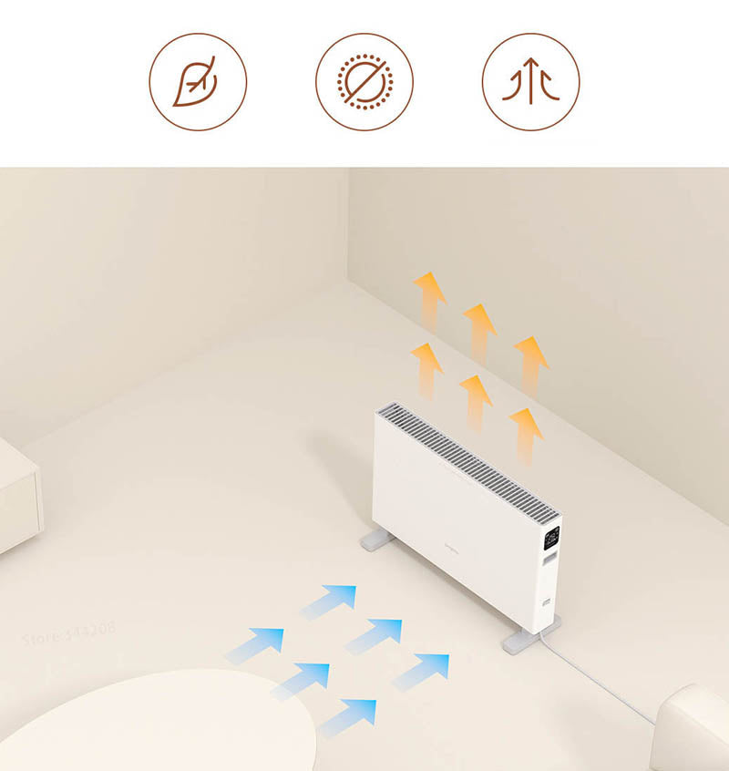 Smart Electric Heater