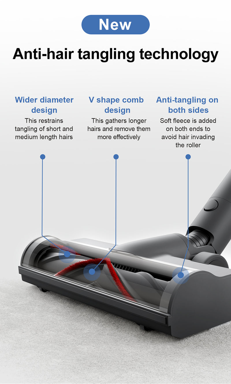 T20 Wireless Vacuum Cleaner