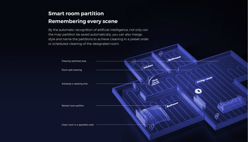 EVE Robotic Vacuum Cleaner